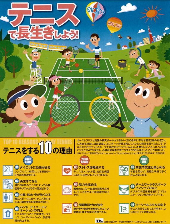 テニスをする10の理由